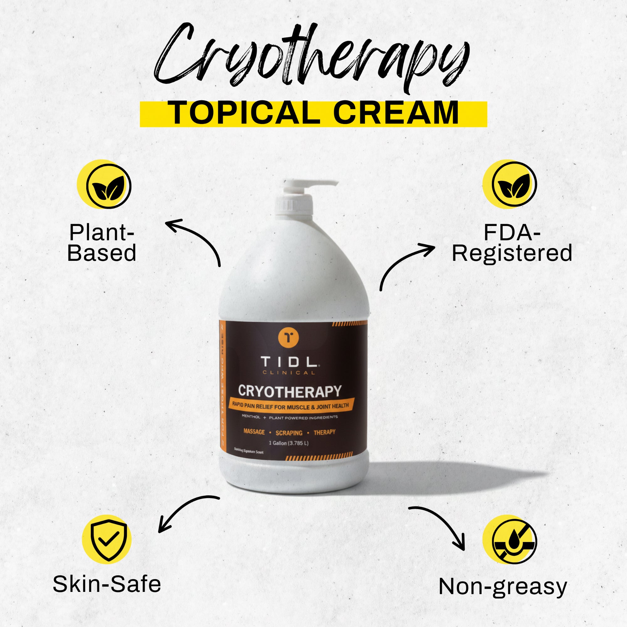 TIDL Pain Relieving Cryotherapy 3 oz (3 Pack)